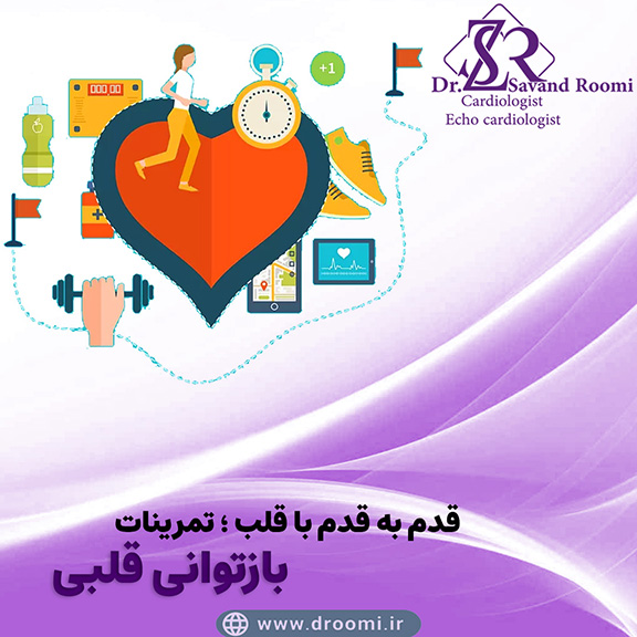 بازتوانی قلبی