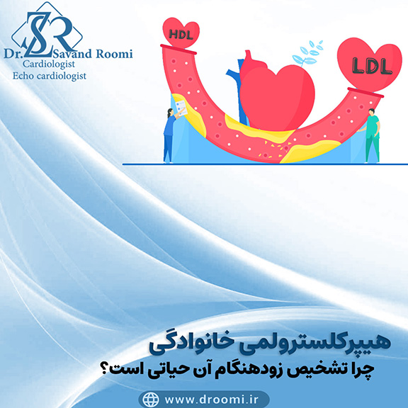 هیپرکلسترولمی خانوادگی