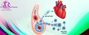 واکسن آنفولانزا چگونه کار می‌کند؟