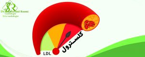 آزمایش خون اندازه‌گیری سطح کلسترول LDL