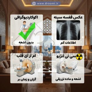 اینفوگرافیک مقایسه اکوکاردیوگرافی با ام‌آرآی، سی‌تی آنژیو و عکس قفسه سینه با تأکید روی مزیت اکو در کلینیک قلب شیراز
