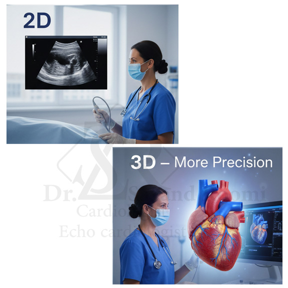 پزشک در حال انجام اکو مری سه‌بعدی و مقایسه آن با نسخه دوبعدی، نمایش وضوح بالاتر و فناوری پیشرفته تصویربرداری قلب در محیط بیمارستانی روشن.