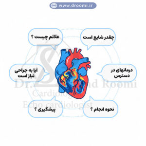 تصویر اینفوگرافیکی بخش پرسشهای متداول درباره بیماریهای دریچهای و اکو داپلر رنگی