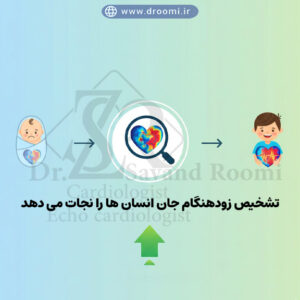 اینفوگرافیک تشخیص زودهنگام نقص مادرزادی قلب از نوزادی تا سلامت کودک