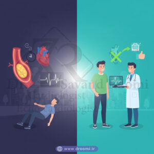 تصویر قبل و بعد از تشخیص زودهنگام خطر قلبی با نوار قلب و پیشگیری از ایست ناگهانی