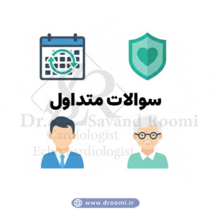 آیکونهای آموزشی سؤالات پرتکرار اکو قلب شامل زمانبندی، ایمنی و گروههای سنی