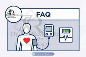 بنر سوالات متداول (FAQ) درباره هولتر فشار خون (ABPM)