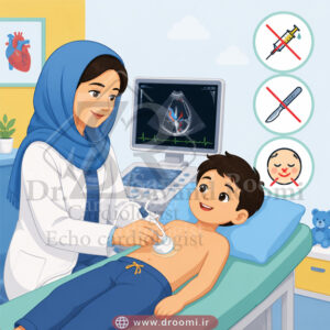 تصویر کارتونی پزشکی از کودک آرام روی تخت معاینه هنگام انجام اکو قلب، همراه با نمادهای حذف سوزن، تیغ جراحی و درد.