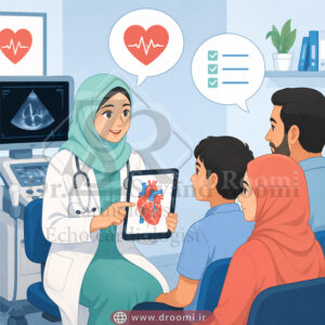 تصویر وکتور پزشکی از متخصص قلب در حال توضیح مراحل اکوکاردیوگرافی به بیمار و والدین، همراه با دستگاه اکو و نمودار قلب روی تبلت