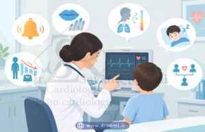 پزشک در حال بررسی مانیتور قلب کودک با آیکون‌های هشدار شامل سوفل قلب، کبودی لب‌ها، تنفس تند و سابقه خانوادگی.
