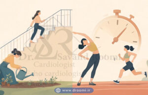 نمایش بصری از ترکیب فعالیتهای روزانه مانند باغبانی با تمرینات ورزشی منظم مانند دویدن و حرکات کششی.
